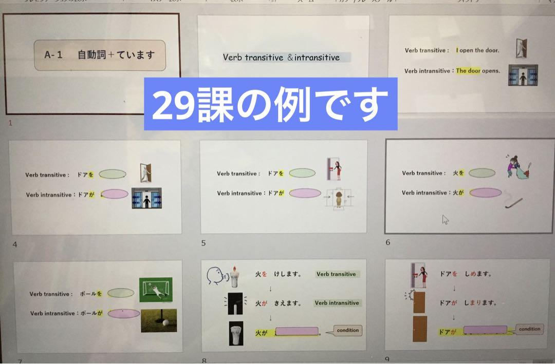 みんなの日本語初級 1〜50課 授業スライド（英語サポート付）