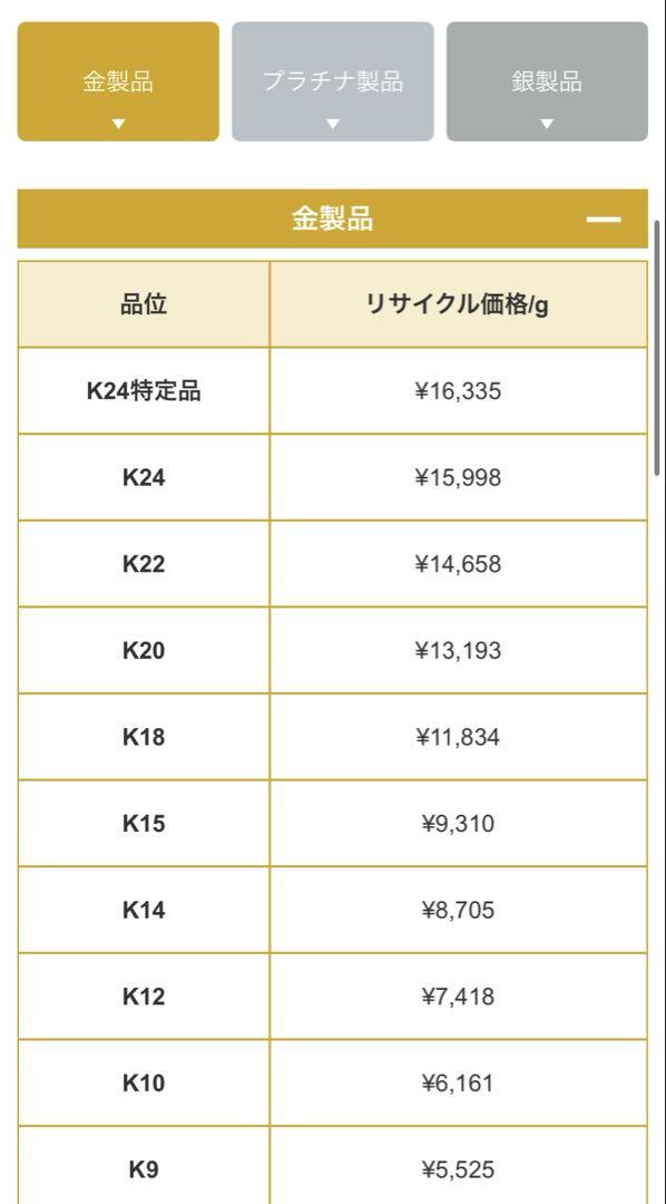 高島屋 K10カフス・タイピン・パールタイタック 3点セット（ケース付き）
