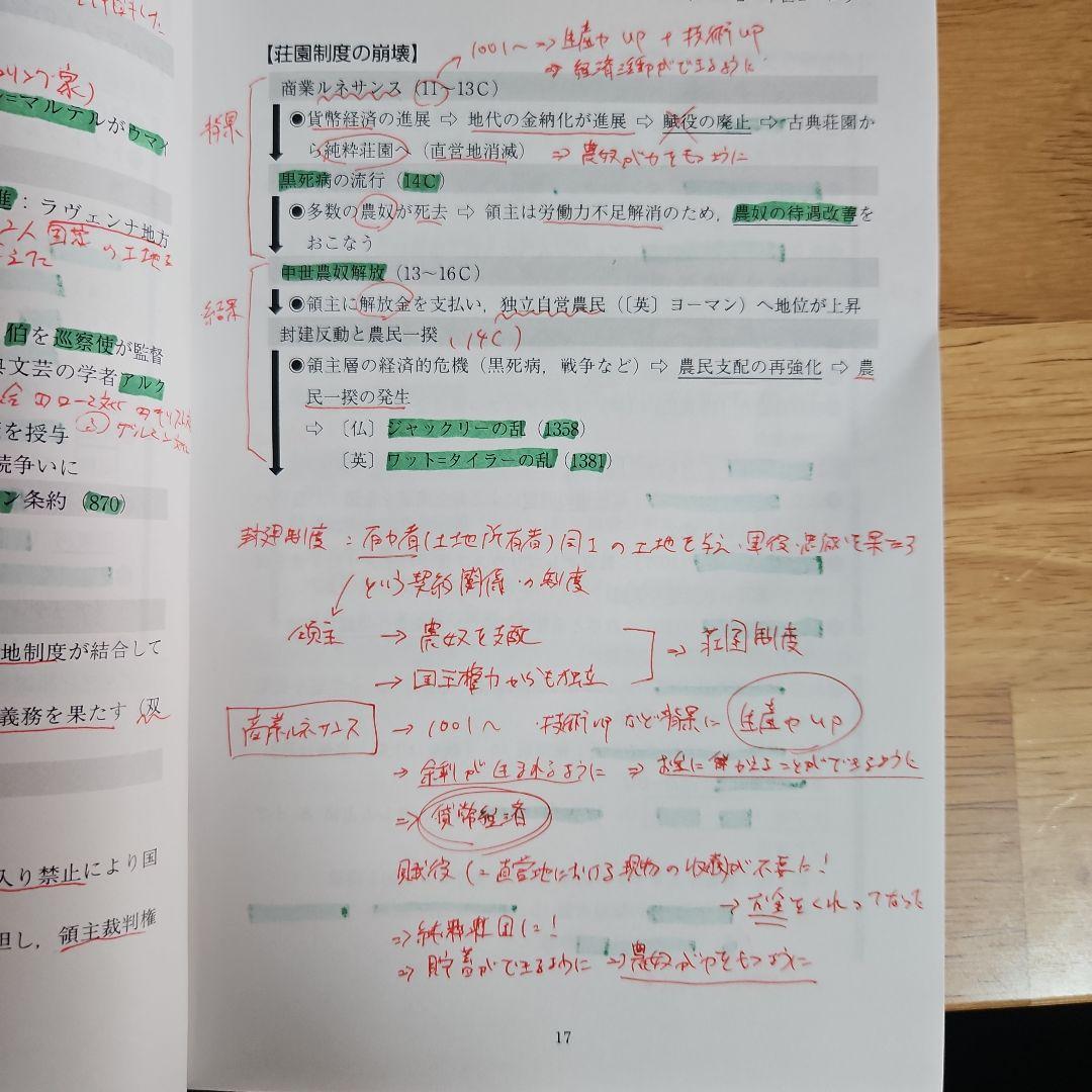 【公務員対策】まとめ売り AGAROT学習参考書全16冊セット