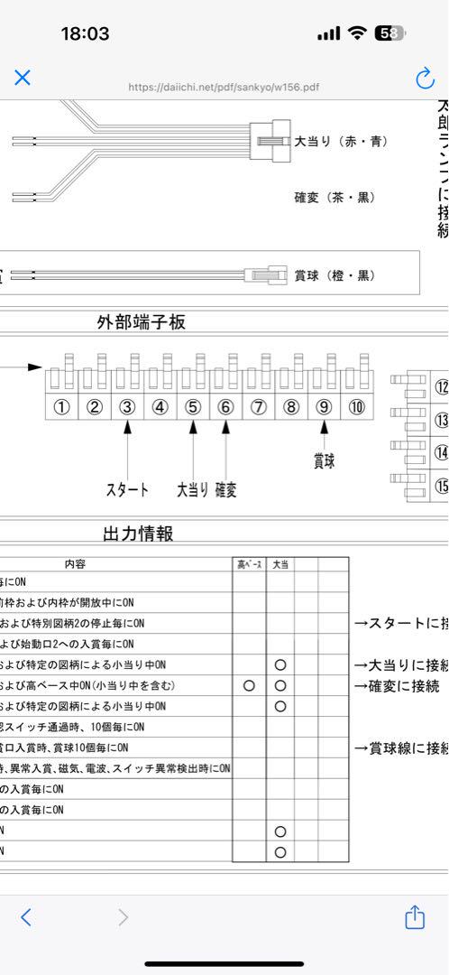 CR 牙狼魔界ノ花　MAX 前面オート 循環加工済み　パチンコ実機