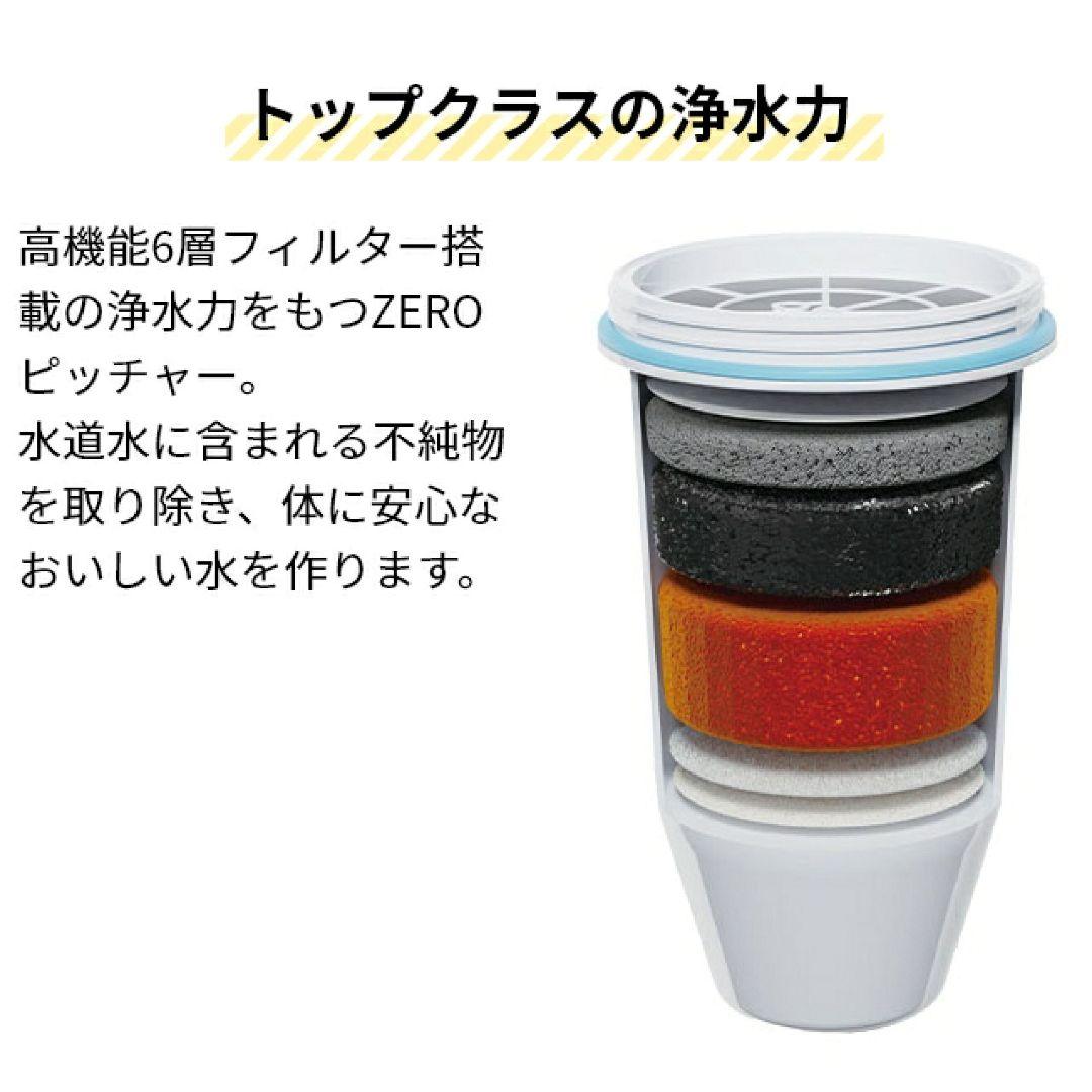 ZEROピッチャー 浄水器 浄水フィルターTDSメータセット ゼロ