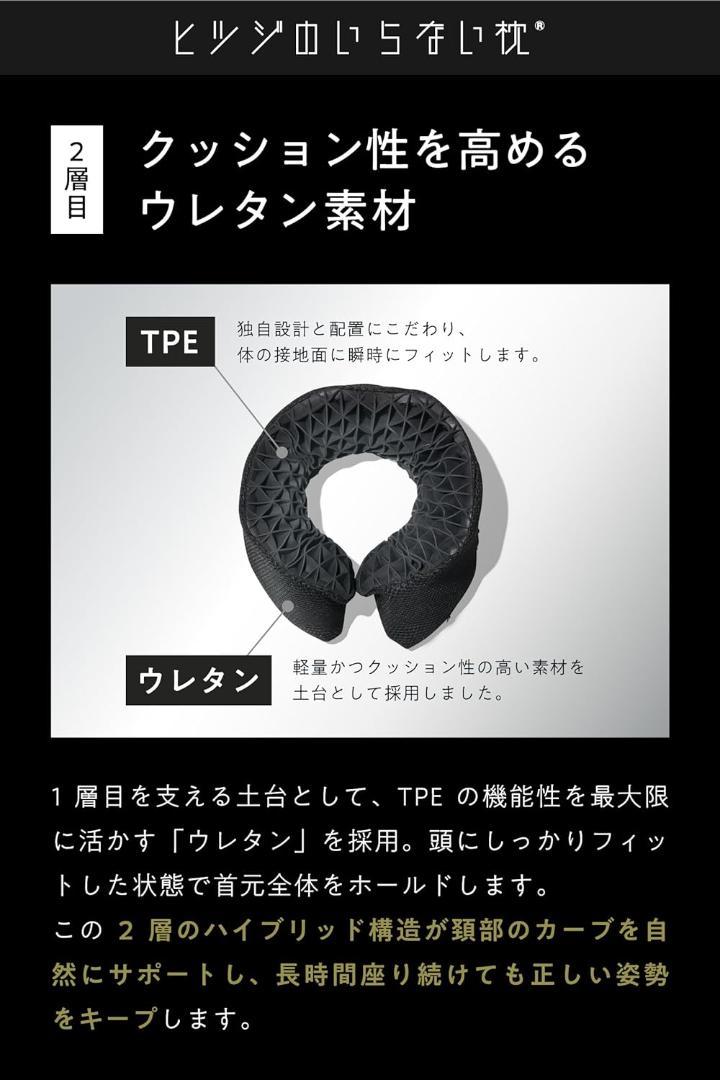 【新品・未使用品】 ヒツジのいらない ネックピロー