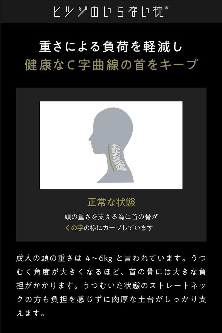 【新品・未使用品】 ヒツジのいらない ネックピロー