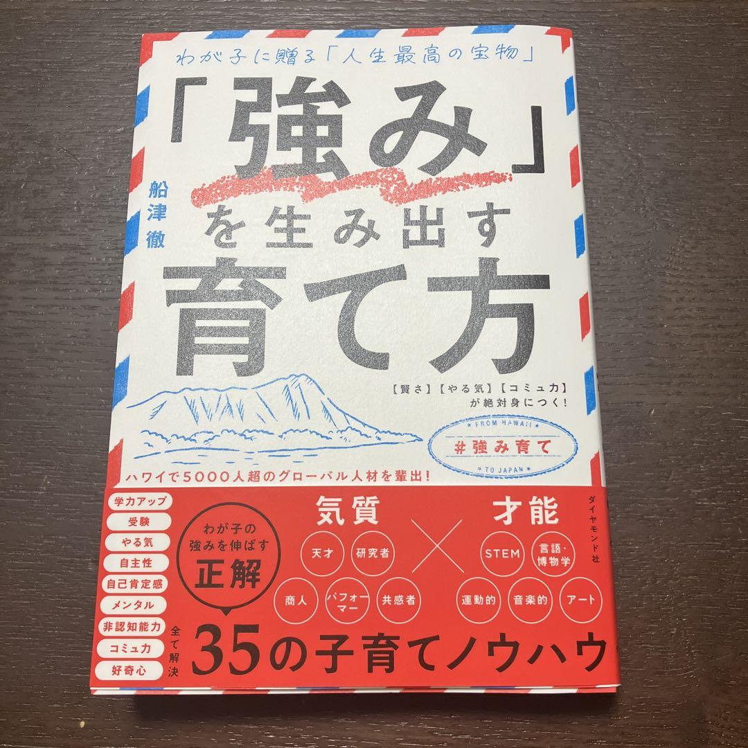のサムネイル