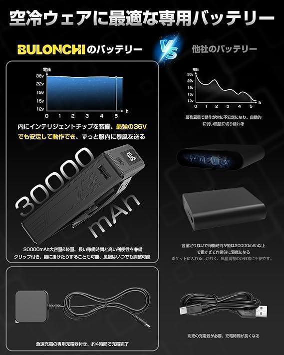 空調作業服 ファンバッテリーセット 暴風ファン 36V超高出力 30000mAh