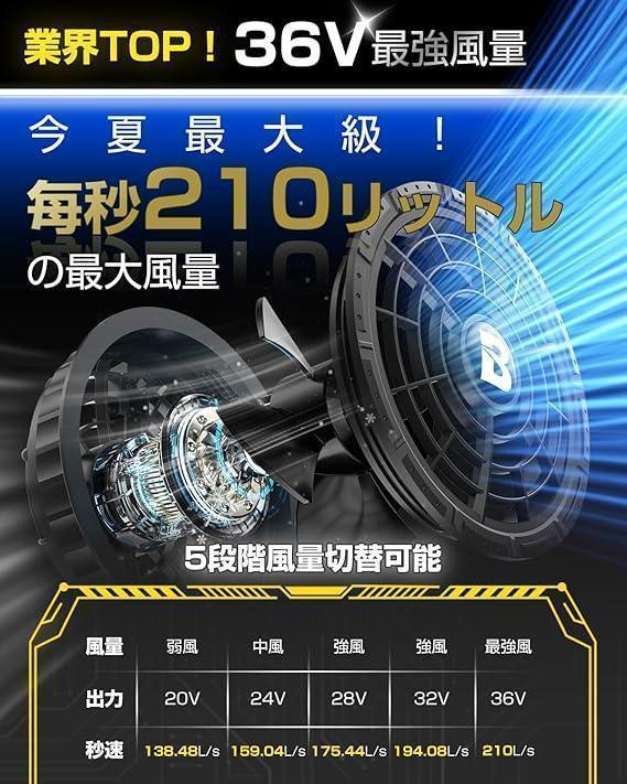 空調作業服 ファンバッテリーセット 暴風ファン 36V超高出力 30000mAh