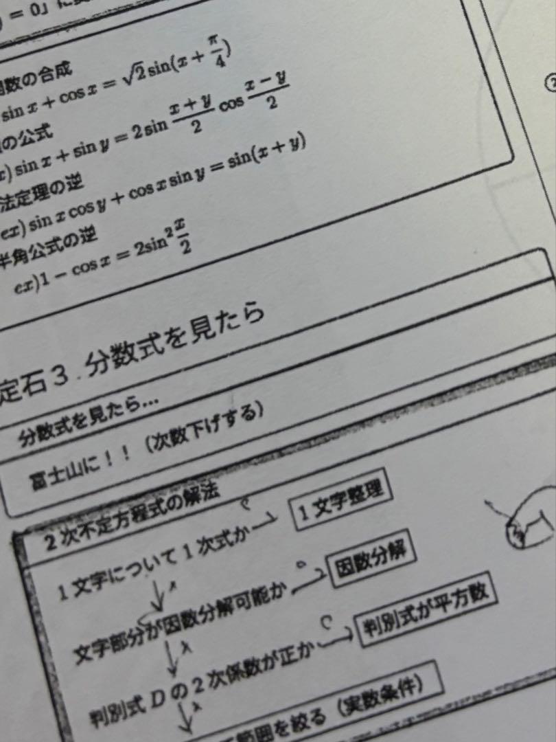 高3 SA 数学定石集 2025年度 2024 - メルカリ