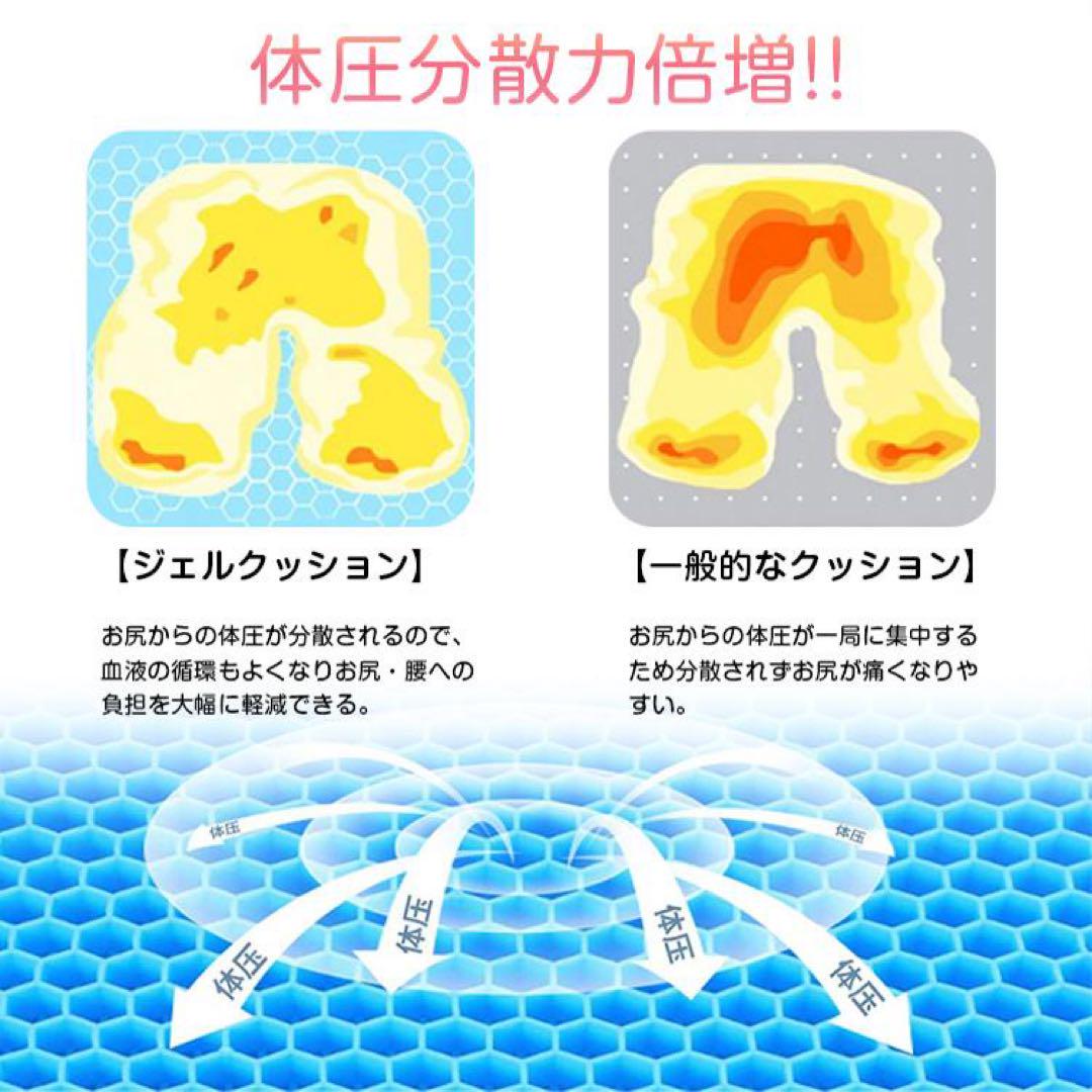 ジェル クッション 腰痛 衝撃 吸収 座骨 保護 快適 座布団 枕 マット