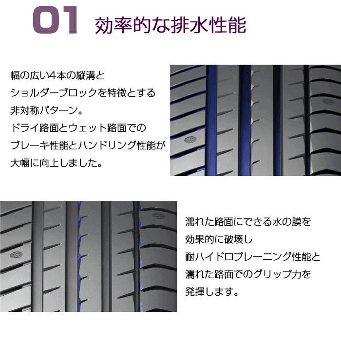 輸入サマータイヤ4本セット