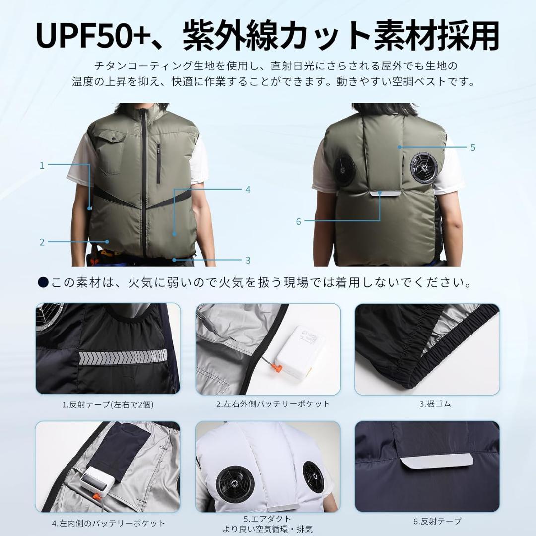 空調服 ファン付きベスト 4ファン 作業服 グレー XLサイズ 空調ベスト