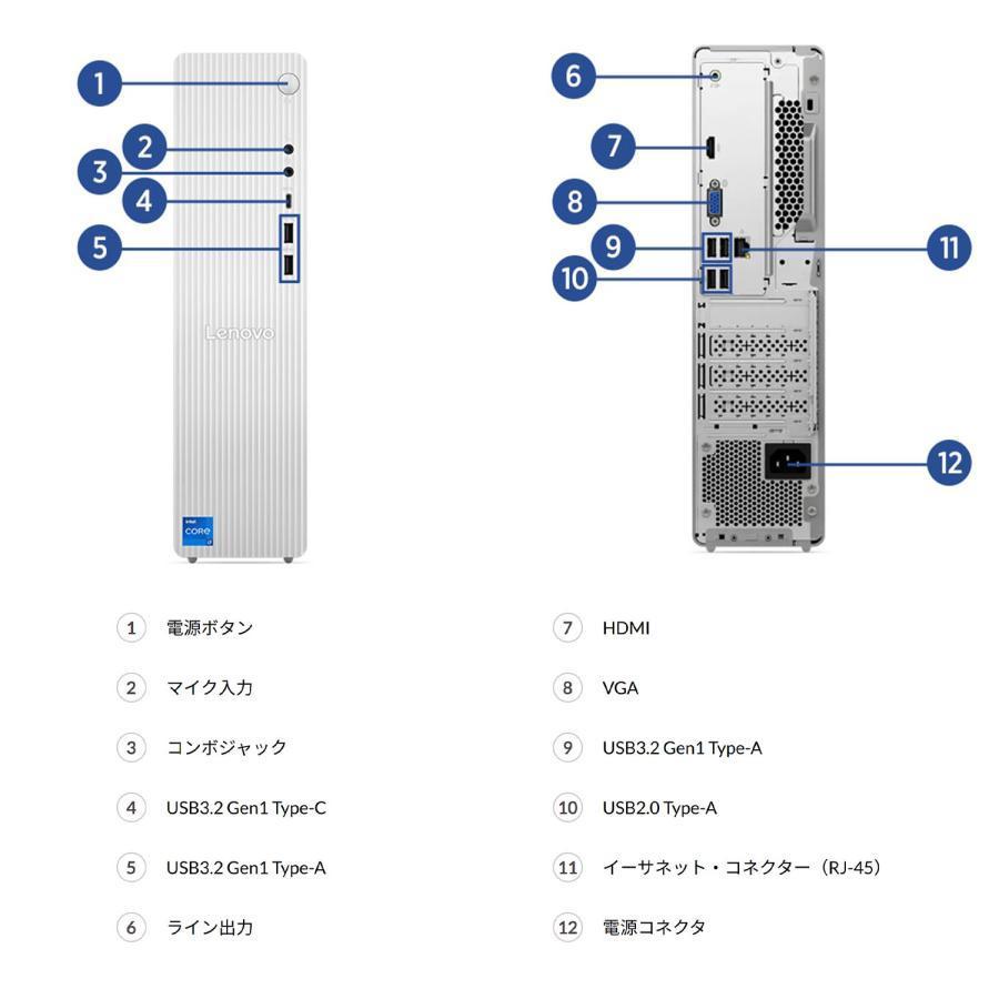 激安パソコン・家電量販店 ハル・システム / Lenovo IdeaCentre