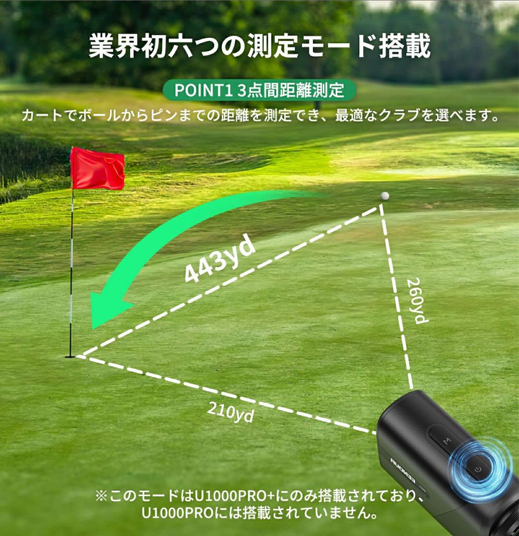 EENOUR U1000PRO+ ゴルフ レーザー距離計 ブラック 距離計