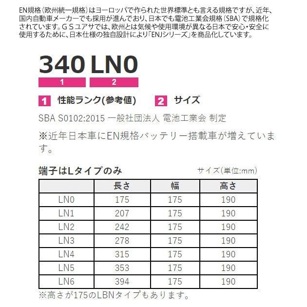 GSユアサ ER M-42R / 55B20R 国産車バッテリー