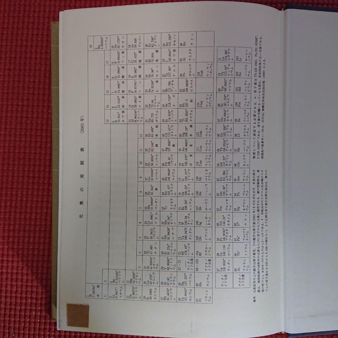 実験化学講座 15