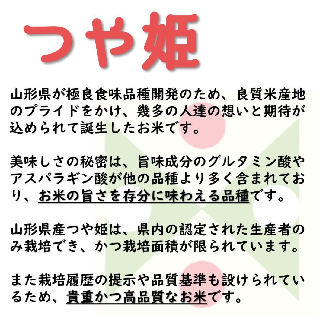 新米 山形県庄内産 つや姫 玄米25kg Gセレクション 特