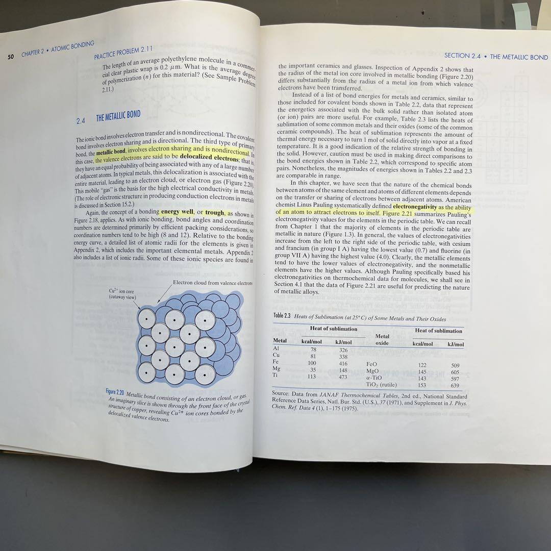 Introduction to Materials Science (以下略) Introduction to Materials Science (以下略)