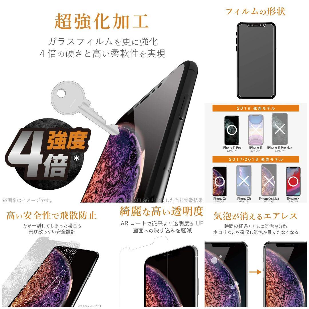 在庫有】 ガラス フィルム iPhone11 iPhoneX iPhoneXS Pro フィルム 在庫有】 ガラス フィルム iPhone11 iPhoneX iPhoneXS Pro フィルム