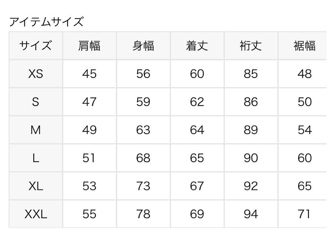 Type 1