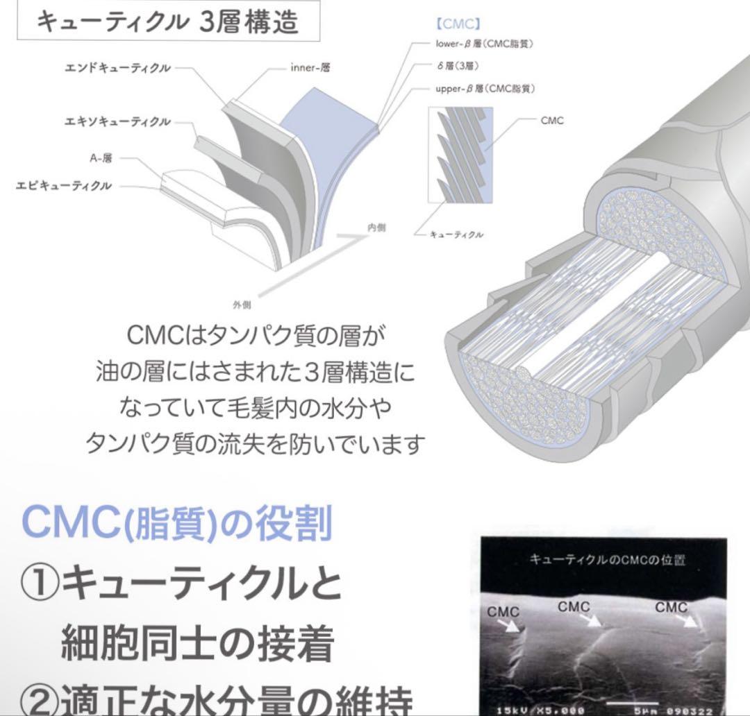 髪風船 CMCPRO plus シーエムシープロプラス200ml - メルカリ