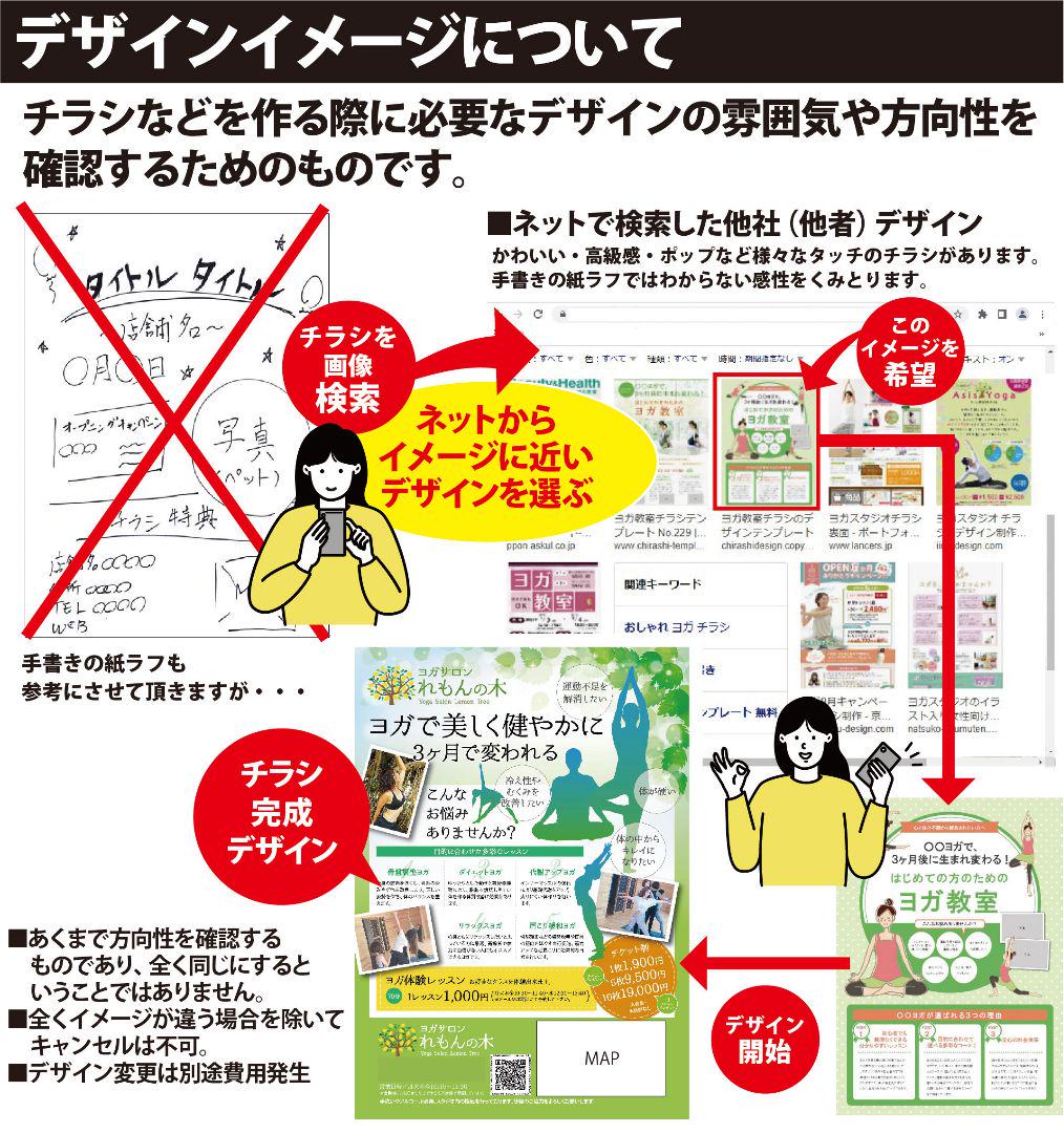 ちさ