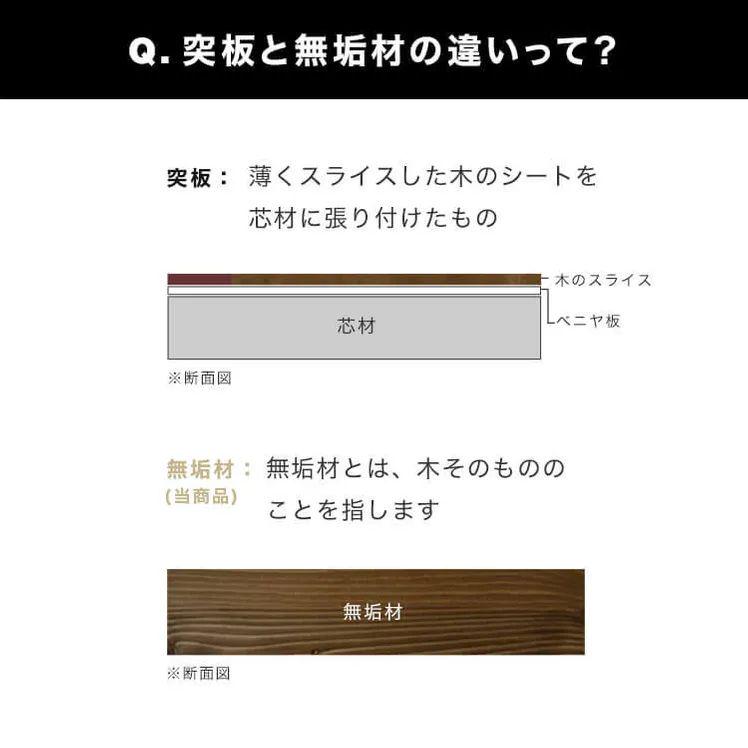 ダイニングテーブル 異素材MIX スチール脚 FLDWJ-m13159088785 単品 正規店格安