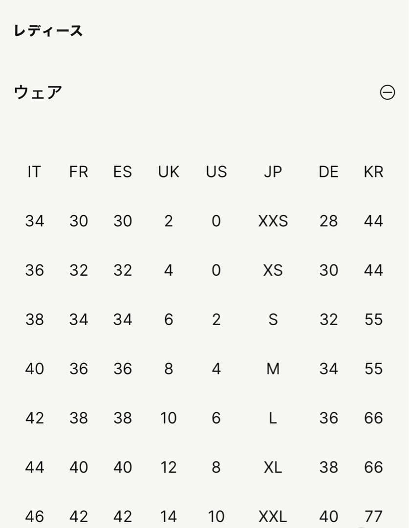 MM6 Madison Margiela パンツ チェック マルジェラ