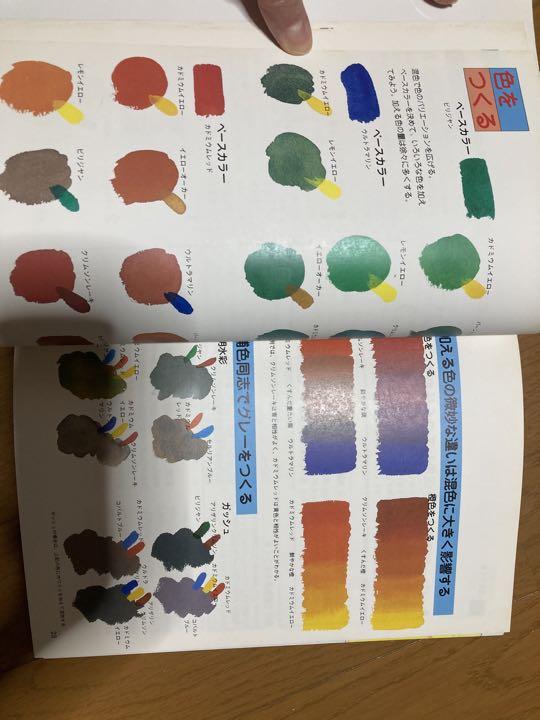 水彩画スターター６点セット