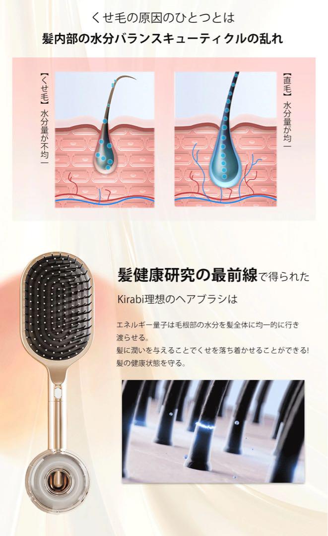 kirabi