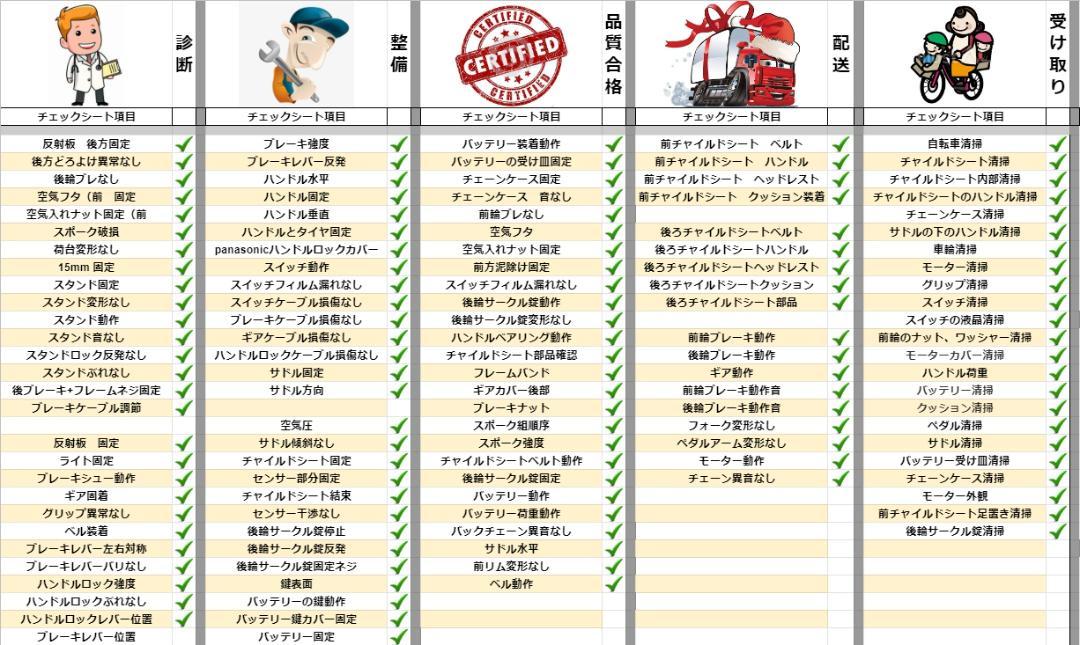 6のサムネイル