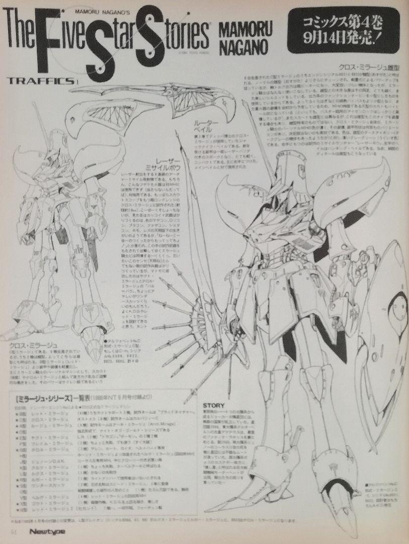 ロードス島戦記 麻宮騎亜 美樹本晴彦 FSS サイバーフォーミュラ