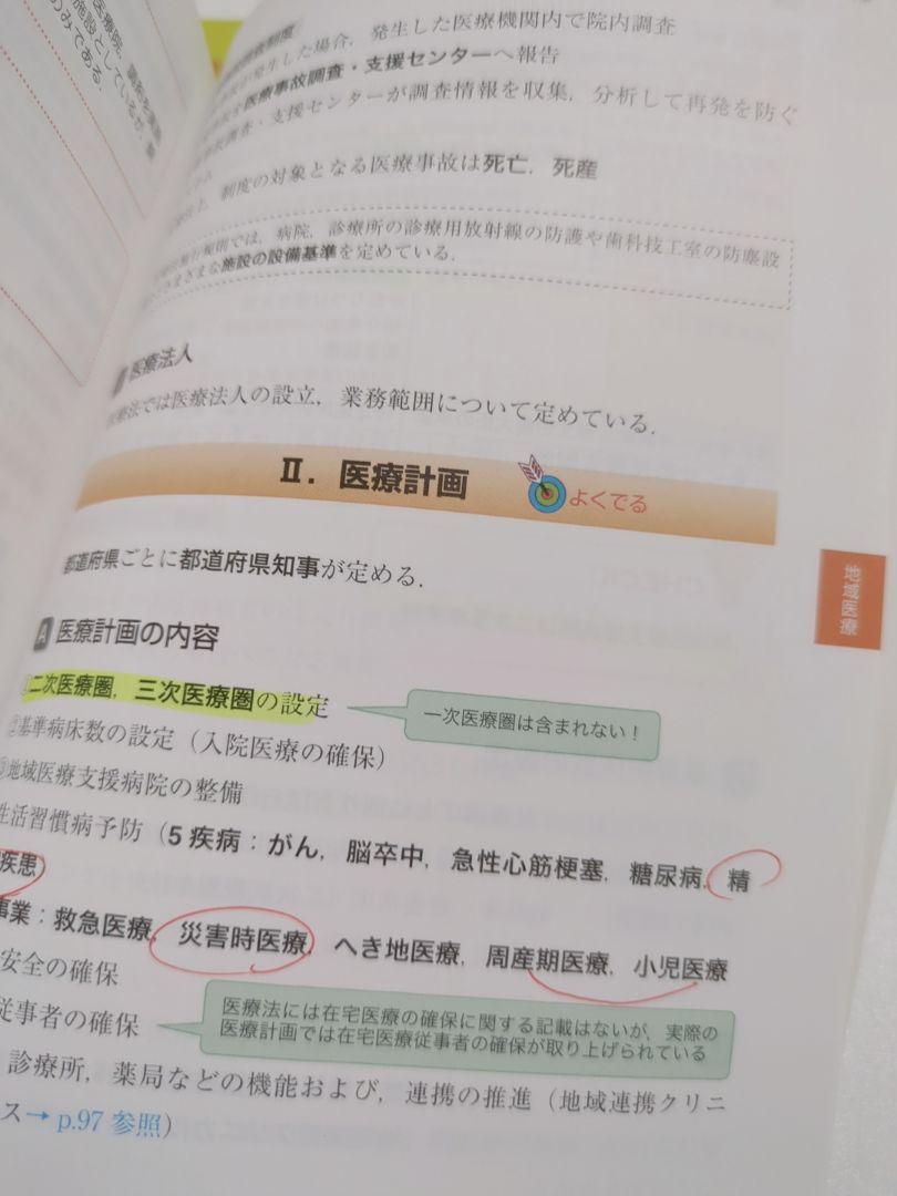 歯科医師国家試験 パーフェクトマスター 歯科(バラ売り可、送料込)