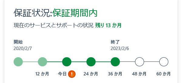超特価人気 ⚠️たけ様専用 Win11 Lenovo ThinkPad X390 ③ YO62h-m13498070545 通販最新品