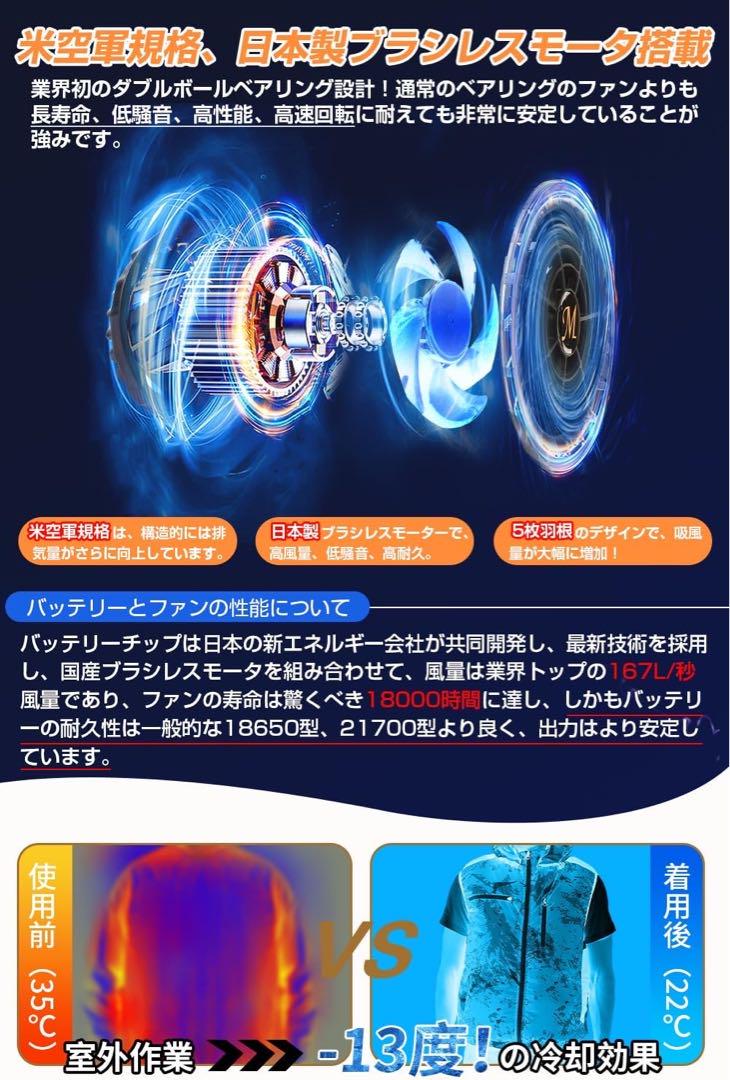 30V 空調作業服 30000mAh ファンバッテリーセット 猛暑　熱中症対策
