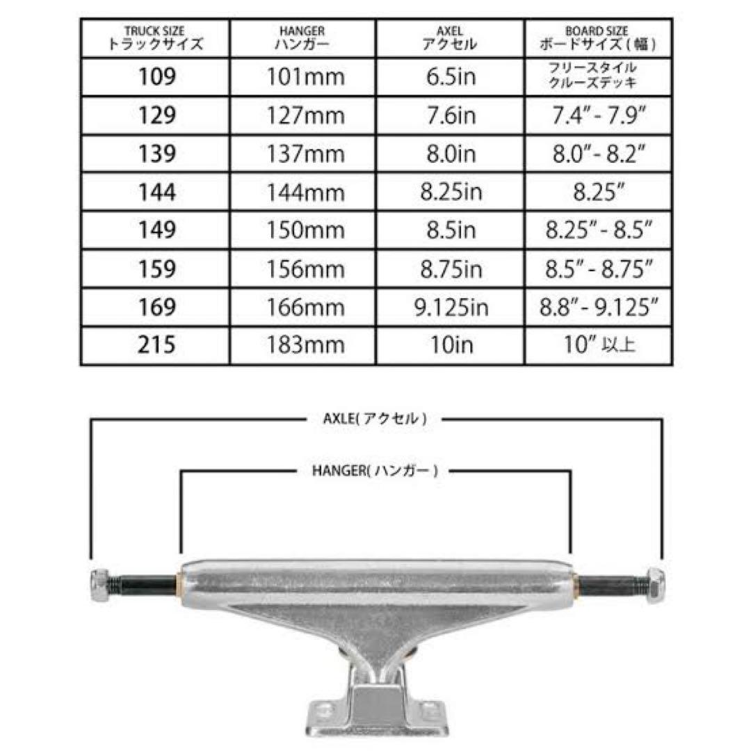 スケートボード トラック　インディー