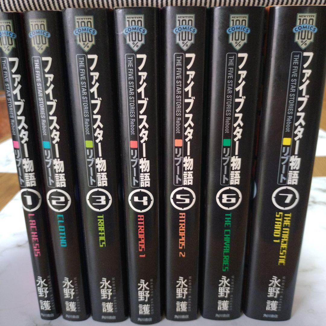 ファイブスター物語 リブート 1〜7巻 - stagingwp.getwemail.io