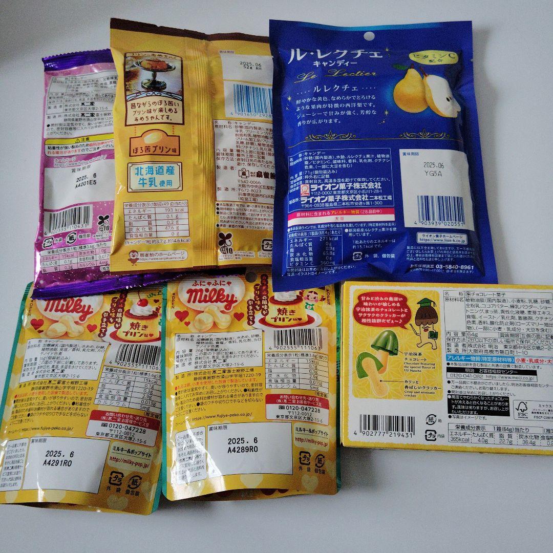デニム　５月分