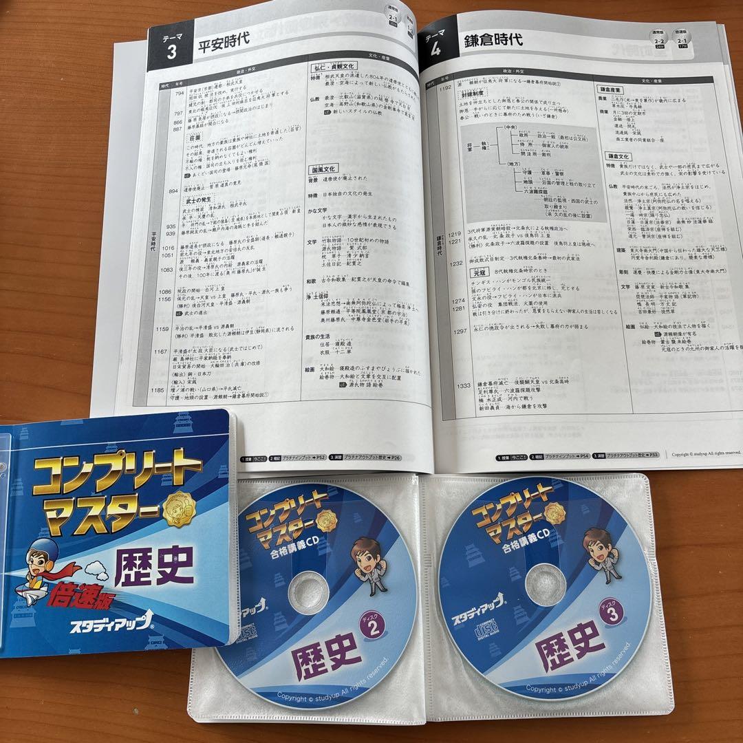 コンプリートマスター 歴史 CD付き 公式】コンプリートマスター/中学受験 CD教材｜中学受験 社会
