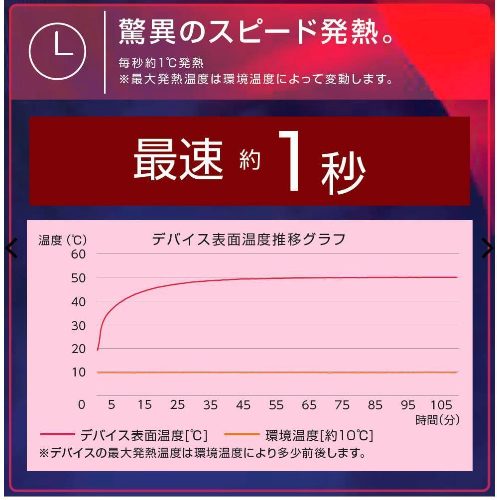 ワークマン ウィンドコアアイス×ヒーターペルチェベストPRO2 2025年版
