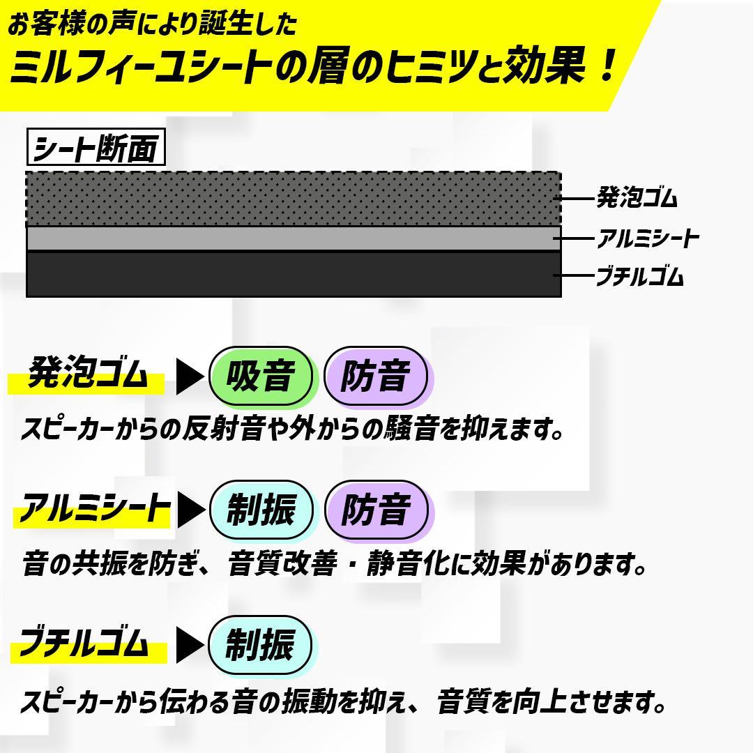 音質向上 防音材