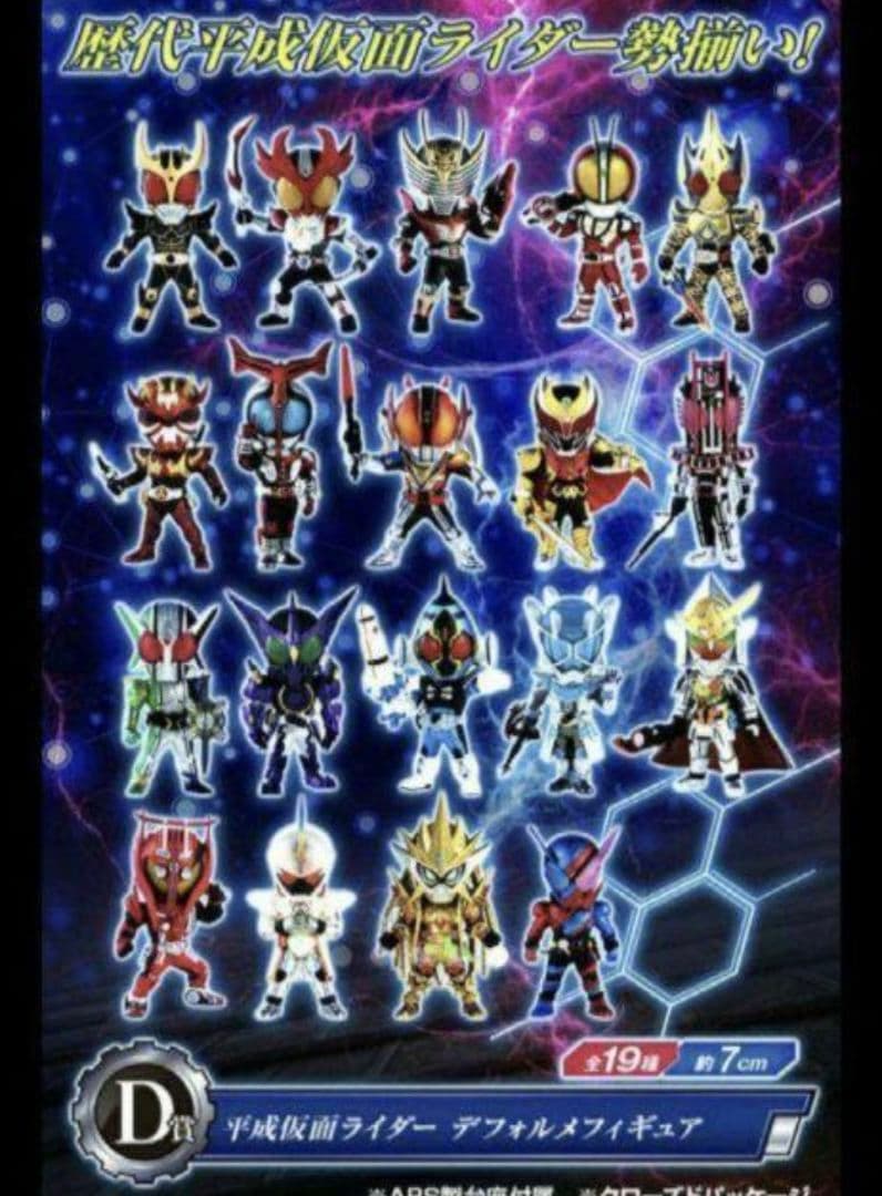 一番くじ 仮面ライダー ビルド デフォルメフィギュアセット　D賞　ラストワン