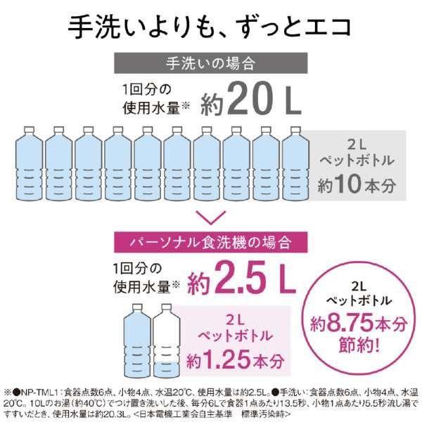 パナソニック