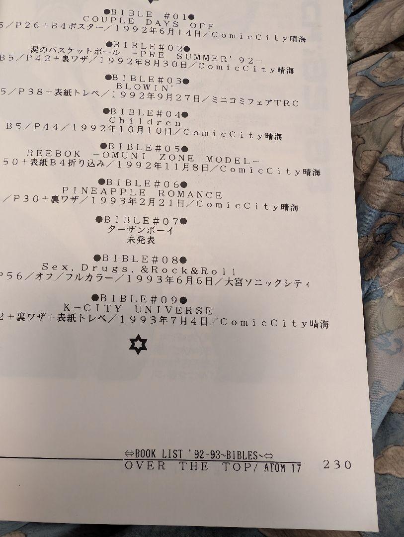 スラムダンク　同人誌　ATOM17