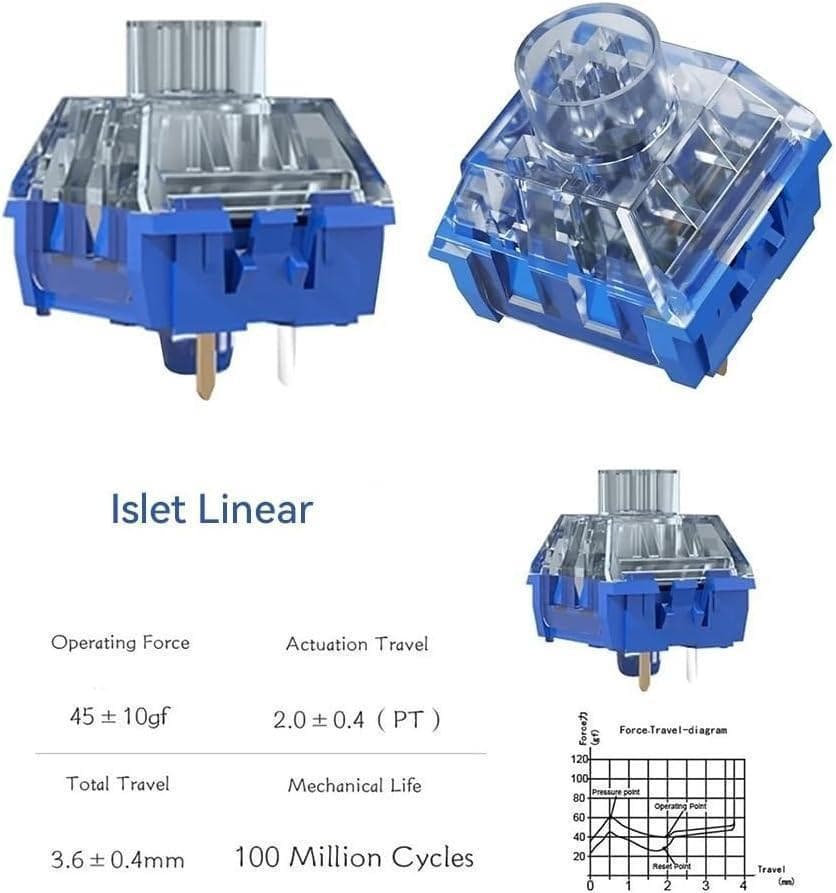 Kailh スイッチ キーボード用 Islet Linear 108個 E644