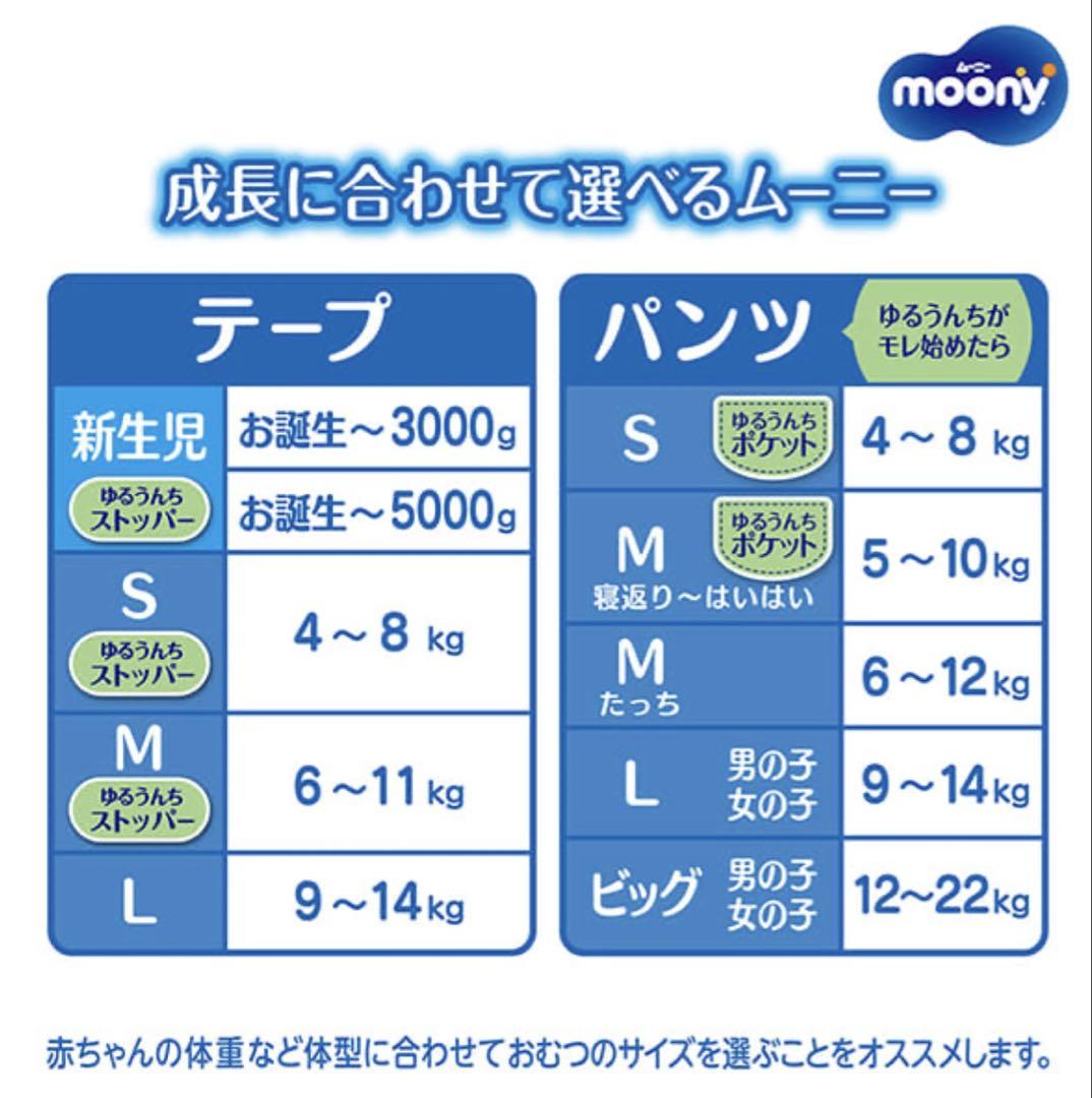 りざムーニー　マシュマロ肌ごこち Sサイズ テープ 70枚入り4個　未開封