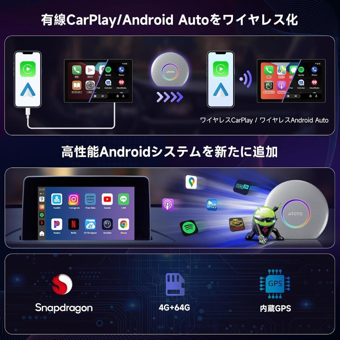 【新品未開封】ATOTO CB6 ワイヤレス CarPlay AIボックス