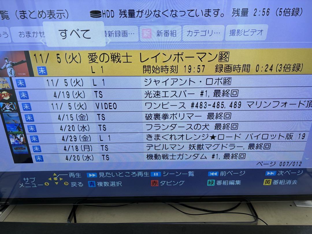 完動品