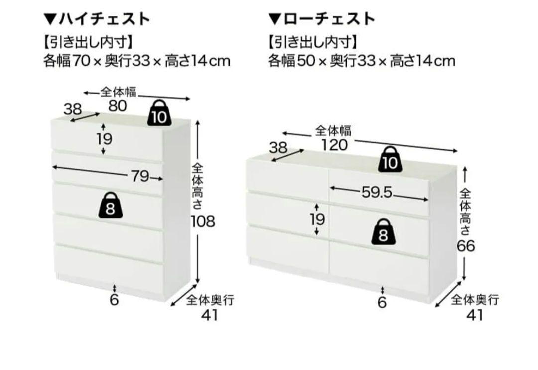 U様
