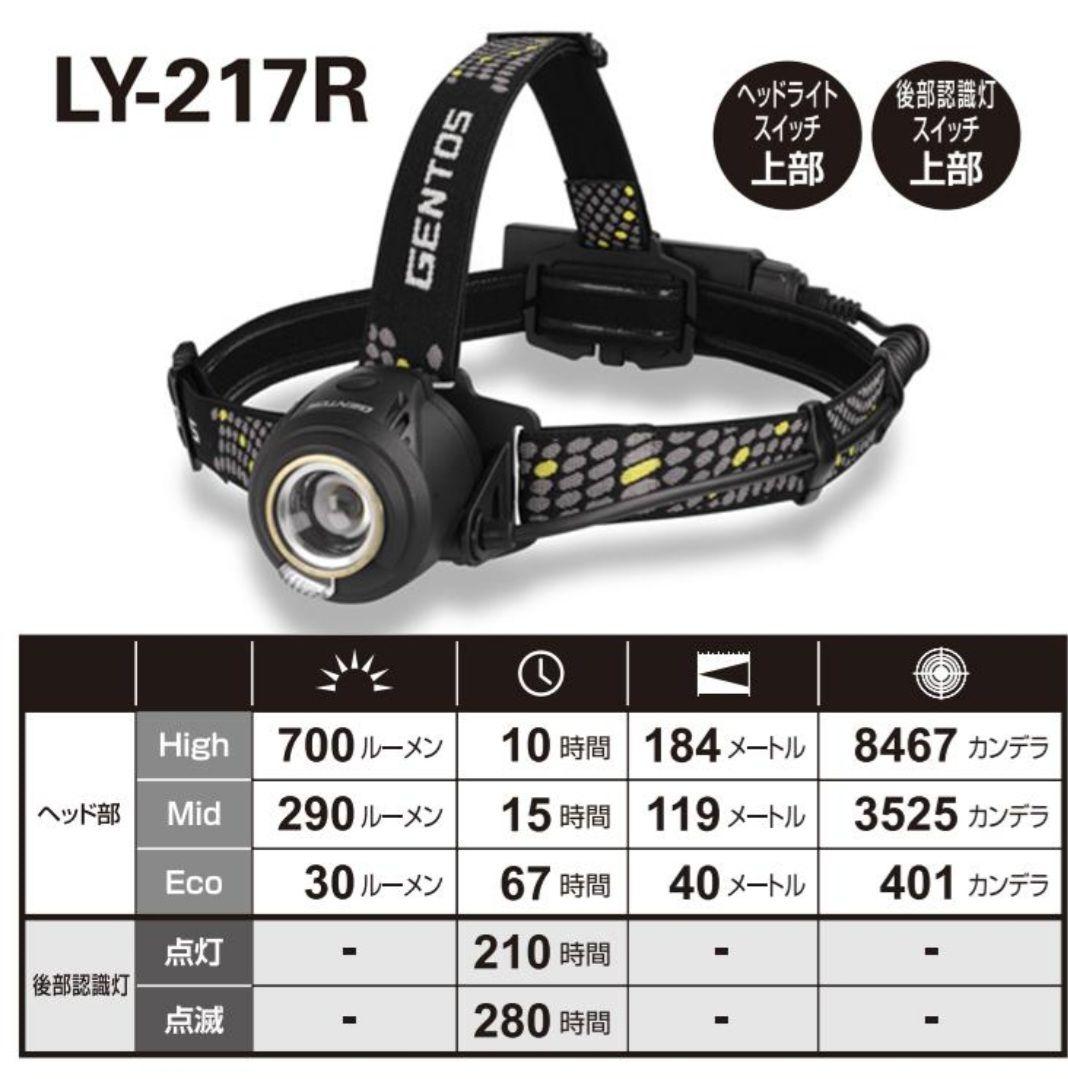 LIBERTYシリーズ ヘッドライトGENTOS (ジェントス) LY-217R