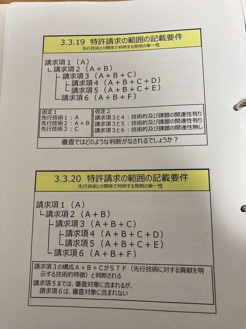 知的財産管理技能検定１級対策講座【教材＋講座】（2023年版）