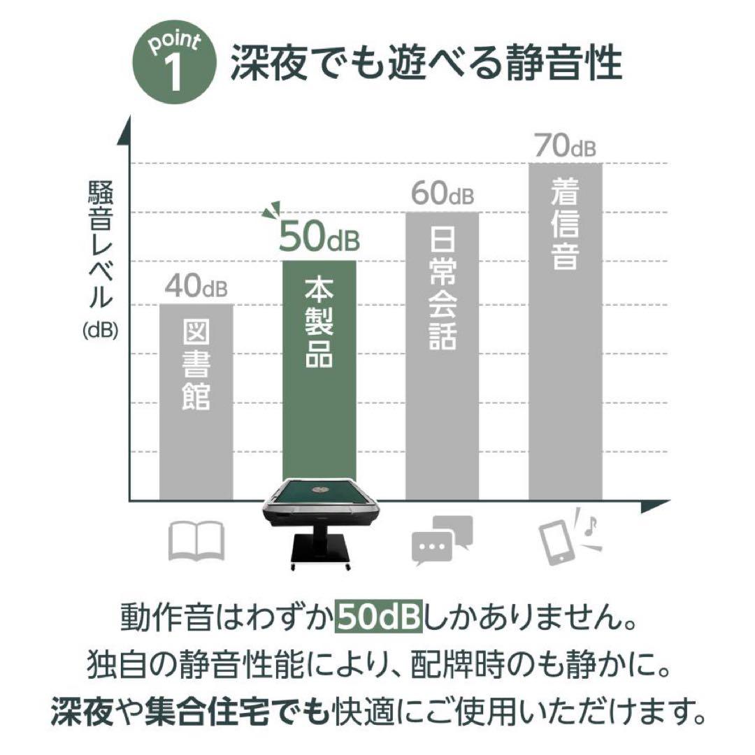 【新品】全自動麻雀卓 28mm 麻雀卓 全自動 折りたたみ 麻雀台 ブラック 黒 【新品】全自動麻雀卓 28mm 麻雀卓 全自動 折りたたみ 麻雀台 ブラック 黒